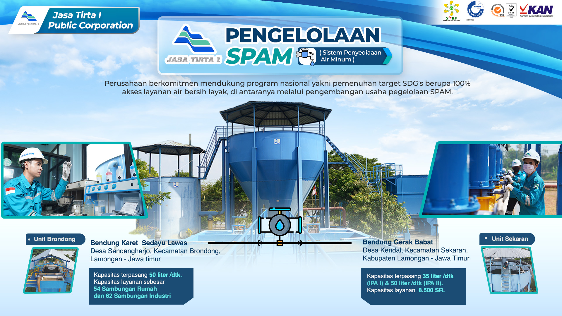 SPAM